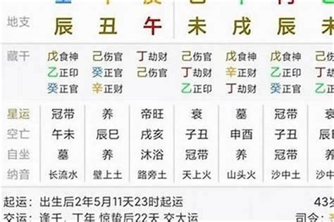 帝旺流年|八字大运走帝旺运好吗 走帝旺运好不好